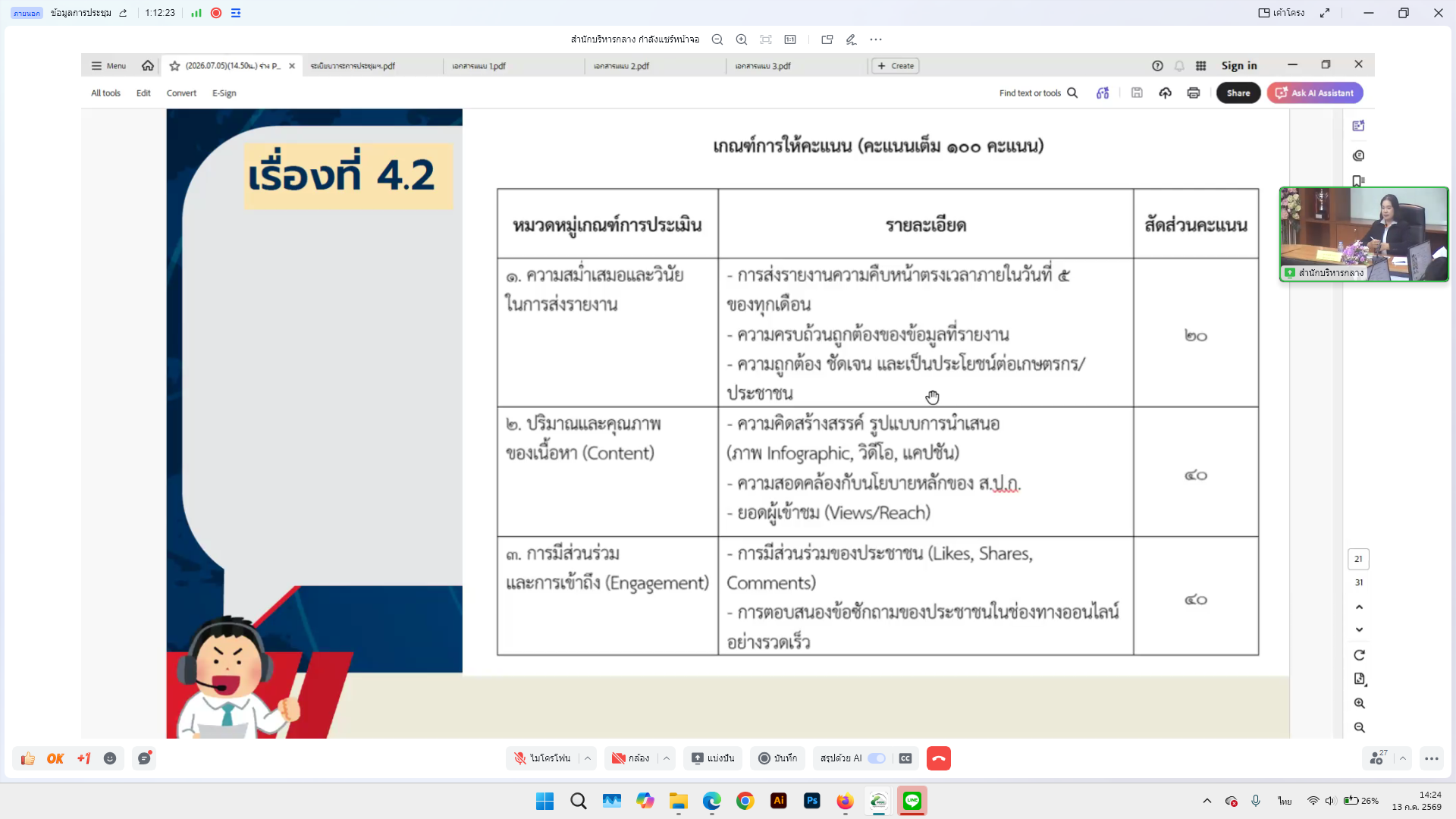 title - ส.ป.ก. ประชุมคณะทำงานส่งเสริมภาพลักษณ์เชิงบวกของสำนักงานการปฏิรูปที่ดินเพื่อเกษตรกรรม ครั้งที่ 1/2569